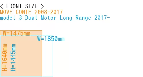 #MOVE CONTE 2008-2017 + model 3 Dual Motor Long Range 2017-